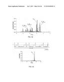 DETECTION OF NUCLEIC ACID LESIONS AND ADDUCTS USING NANOPORES diagram and image