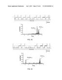 DETECTION OF NUCLEIC ACID LESIONS AND ADDUCTS USING NANOPORES diagram and image