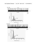 DETECTION OF NUCLEIC ACID LESIONS AND ADDUCTS USING NANOPORES diagram and image