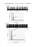 DETECTION OF NUCLEIC ACID LESIONS AND ADDUCTS USING NANOPORES diagram and image