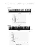 DETECTION OF NUCLEIC ACID LESIONS AND ADDUCTS USING NANOPORES diagram and image