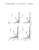 DETECTION OF NUCLEIC ACID LESIONS AND ADDUCTS USING NANOPORES diagram and image