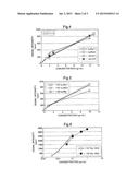 METHOD OF INTERNAL CORRECTION IN ONE CHIP ASSAY AND METHOD FOR MEASURING     TEST SUBSTANCE USING SAID METHOD diagram and image