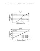 METHOD OF INTERNAL CORRECTION IN ONE CHIP ASSAY AND METHOD FOR MEASURING     TEST SUBSTANCE USING SAID METHOD diagram and image