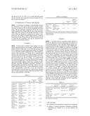 BLOOD COAGULATION TIME PROLONGING AGENT diagram and image