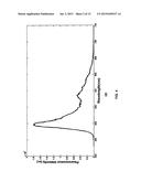 MOLECULAR DISCRIMINATORS USING CARBON NANOTUBES diagram and image