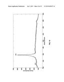 MOLECULAR DISCRIMINATORS USING CARBON NANOTUBES diagram and image