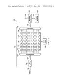 HANDLING SLOWER SCAN OUTPUTS AT OPTIMAL FREQUENCY diagram and image