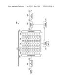 HANDLING SLOWER SCAN OUTPUTS AT OPTIMAL FREQUENCY diagram and image