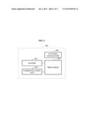 STEREO TYPE DISTANCE RECOGNITION APPARATUS AND METHOD diagram and image