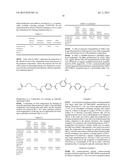 OPTICALLY ANISOTROPIC FILM diagram and image