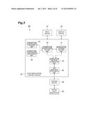 LIGHT MODULATION METHOD, LIGHT MODULATION PROGRAM, LIGHT MODULATION     DEVICE, AND ILLUMINATION DEVICE diagram and image