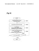 LIGHT MODULATION METHOD, LIGHT MODULATION PROGRAM, LIGHT MODULATION     DEVICE, AND ILLUMINATION DEVICE diagram and image