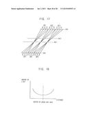 DISPLAY PANEL, DISPLAY APPARATUS HAVING THE SAME AND METHOD OF     MANUFACTURING THE SAME diagram and image