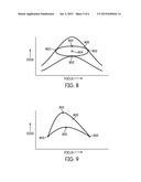 METHOD AND APPARATUS FOR DESIGN OF A METROLOGY TARGET diagram and image