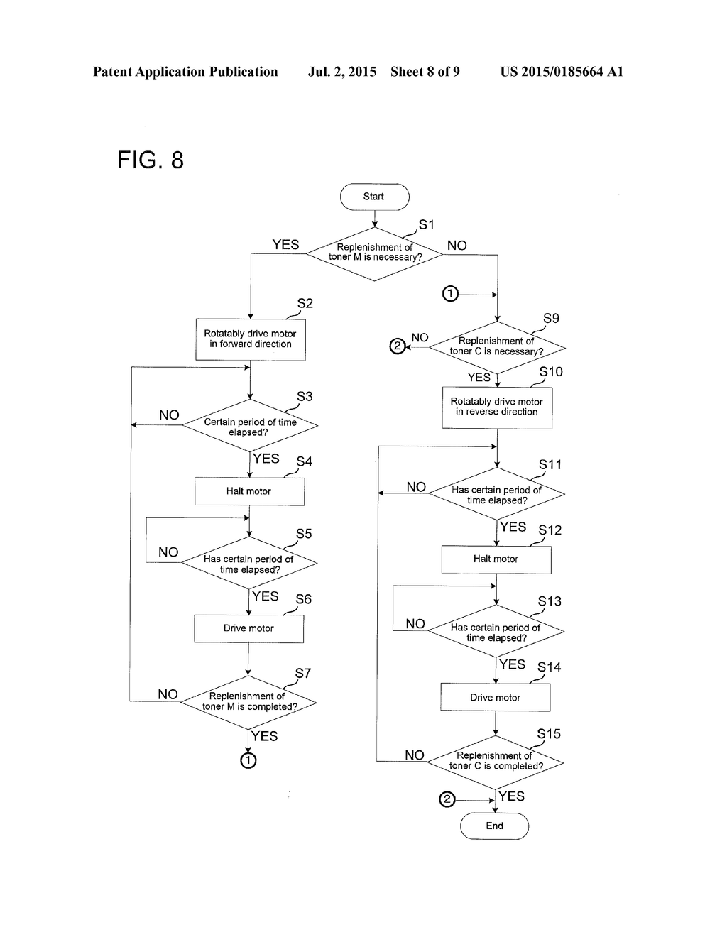 TONER REPLENISHMENT MECHANISM WITH SIMPLE CONSTITUTION, IMAGE FORMING     APPARATUS WITH TONER REPLENISHMENT MECHANISM, AND TONER REPLENISHMENT     CONTROL METHOD - diagram, schematic, and image 09