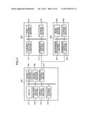 METHOD FOR CONTROLLING INFORMATION APPARATUS AND COMPUTER-READABLE     RECORDING MEDIUM diagram and image