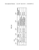 METHOD FOR CONTROLLING INFORMATION APPARATUS AND COMPUTER-READABLE     RECORDING MEDIUM diagram and image