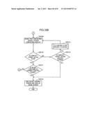 METHOD FOR CONTROLLING INFORMATION APPARATUS AND COMPUTER-READABLE     RECORDING MEDIUM diagram and image