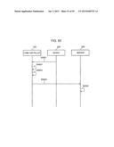 METHOD FOR CONTROLLING INFORMATION APPARATUS AND COMPUTER-READABLE     RECORDING MEDIUM diagram and image