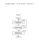 METHOD FOR CONTROLLING INFORMATION APPARATUS AND COMPUTER-READABLE     RECORDING MEDIUM diagram and image