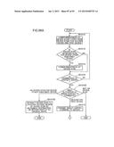 METHOD FOR CONTROLLING INFORMATION APPARATUS AND COMPUTER-READABLE     RECORDING MEDIUM diagram and image