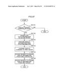 METHOD FOR CONTROLLING INFORMATION APPARATUS AND COMPUTER-READABLE     RECORDING MEDIUM diagram and image