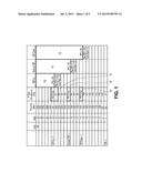 METHOD AND APPARATUS TO CONFIGURE THERMAL DESIGN POWER IN A MICROPROCESSOR diagram and image