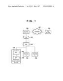 SYSTEM AND METHOD FOR CONTROLLING THE SAME, NETWORK INTERFACE APPARATUS     AND METHOD FOR CONTROLLING THE SAME, AND NON-TRANSITORY COMPUTER READABLE     MEDIUM diagram and image