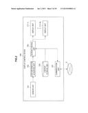 DISPLAY CONTROL DEVICE, DISPLAY CONTROL SYSTEM, DISPLAY CONTROL METHOD,     AND PROGRAM diagram and image