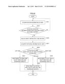 DISPLAY CONTROL DEVICE, DISPLAY CONTROL SYSTEM, DISPLAY CONTROL METHOD,     AND PROGRAM diagram and image