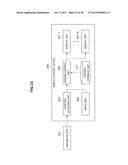 DISPLAY CONTROL DEVICE, DISPLAY CONTROL SYSTEM, DISPLAY CONTROL METHOD,     AND PROGRAM diagram and image