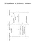 DISPLAY CONTROL DEVICE, DISPLAY CONTROL SYSTEM, DISPLAY CONTROL METHOD,     AND PROGRAM diagram and image