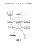 PROVIDING TACTLE FEEDBACK FOR GESTURE BASED INPUTS diagram and image