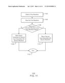 INPUT DETECTION diagram and image