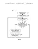 Method of Automatically Moving a Cursor Within a Map Viewport and a Device     Incorporating the Method diagram and image