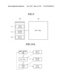 TOUCH PANEL diagram and image