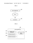 SYSTEM FOR PROVIDING MOTION AND VOICE BASED BOOKMARK AND METHOD THEREFOR diagram and image