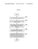 SYSTEM FOR PROVIDING MOTION AND VOICE BASED BOOKMARK AND METHOD THEREFOR diagram and image