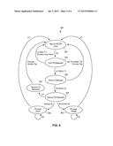 MULTIMODE GESTURE PROCESSING diagram and image