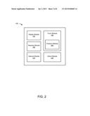 TOUCHSCREEN SELECTION OF GRAPHICAL OBJECTS diagram and image