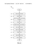 TOUCHSCREEN SELECTION OF GRAPHICAL OBJECTS diagram and image