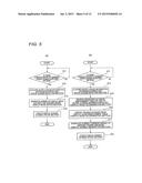 PORTABLE TERMINAL DEVICE AND DISPLAY CONTROL METHOD diagram and image