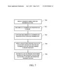 DIRECTIONAL INPUT SYSTEM WITH AUTOMATIC CORRECTION diagram and image