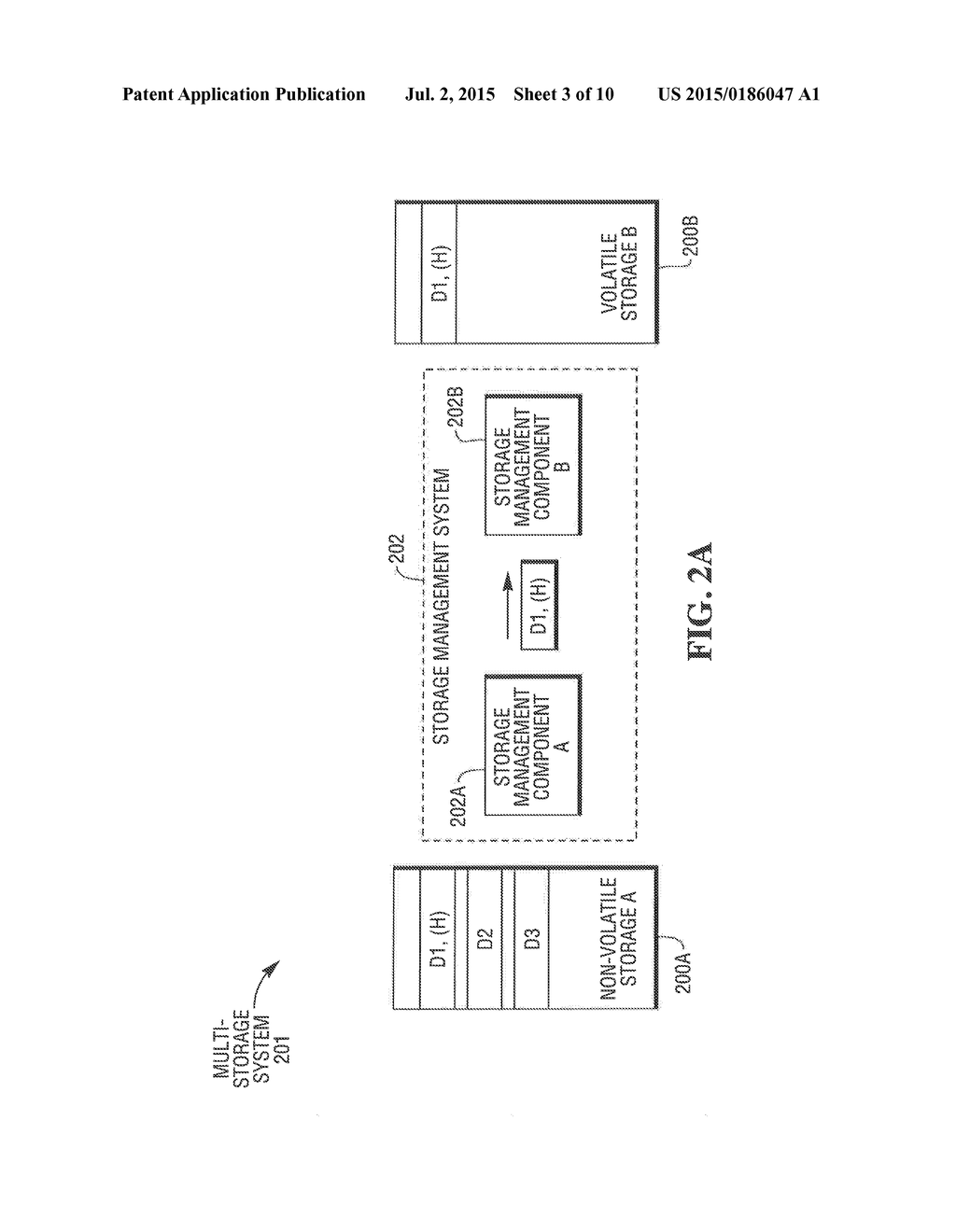 MANAGEMENT OF DATA IN MULTI-STORAGE SYSTEMS THAT CAN INCLUDE NON-VOLATILE     AND VOLATILE STORAGES - diagram, schematic, and image 04