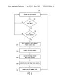 SYSTEM AND METHOD FOR LOW COST PATCHING OF HIGH VOLTAGE OPERATION MEMORY     SPACE diagram and image