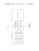 PARTITIONABLE MEMORY INTERFACES diagram and image