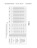 PARTITIONABLE MEMORY INTERFACES diagram and image