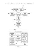 DYNAMICALLY UPDATED USER DATA CACHE FOR PERSISTENT PRODUCTIVITY diagram and image