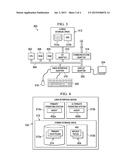 DYNAMICALLY UPDATED USER DATA CACHE FOR PERSISTENT PRODUCTIVITY diagram and image